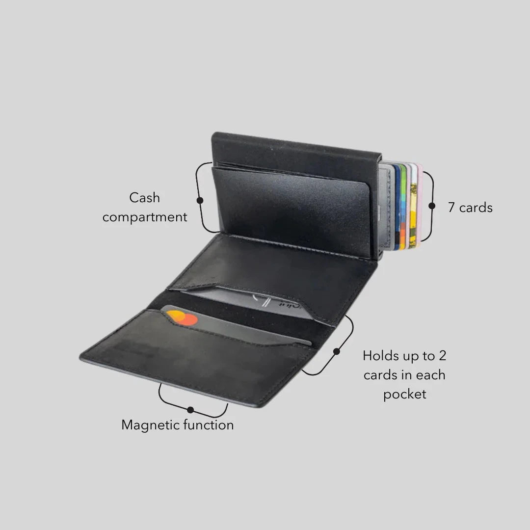 Signature Wallet